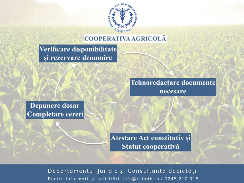 Camera de Comerț , Industrie și Agricultură Dâmbovița susține asocierea producătorilor din domeniul agricol, oferind consultanță juridică prealabilă gratuită