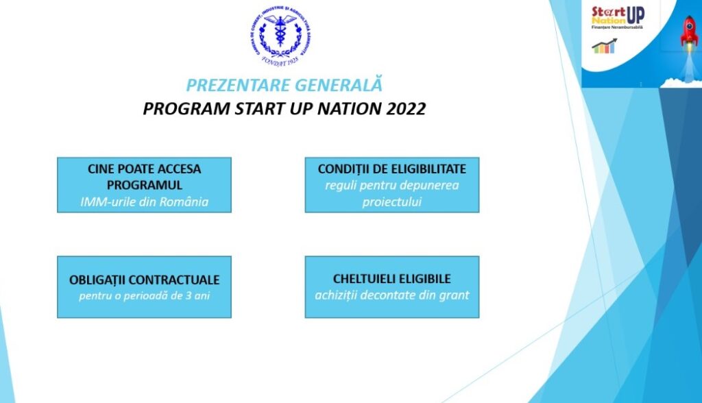 Camera de Comerț, Industrie și Agricultură Dâmbovița a organizat Seminarul de Informare START-UP NATION ROMÂNIA 2022.