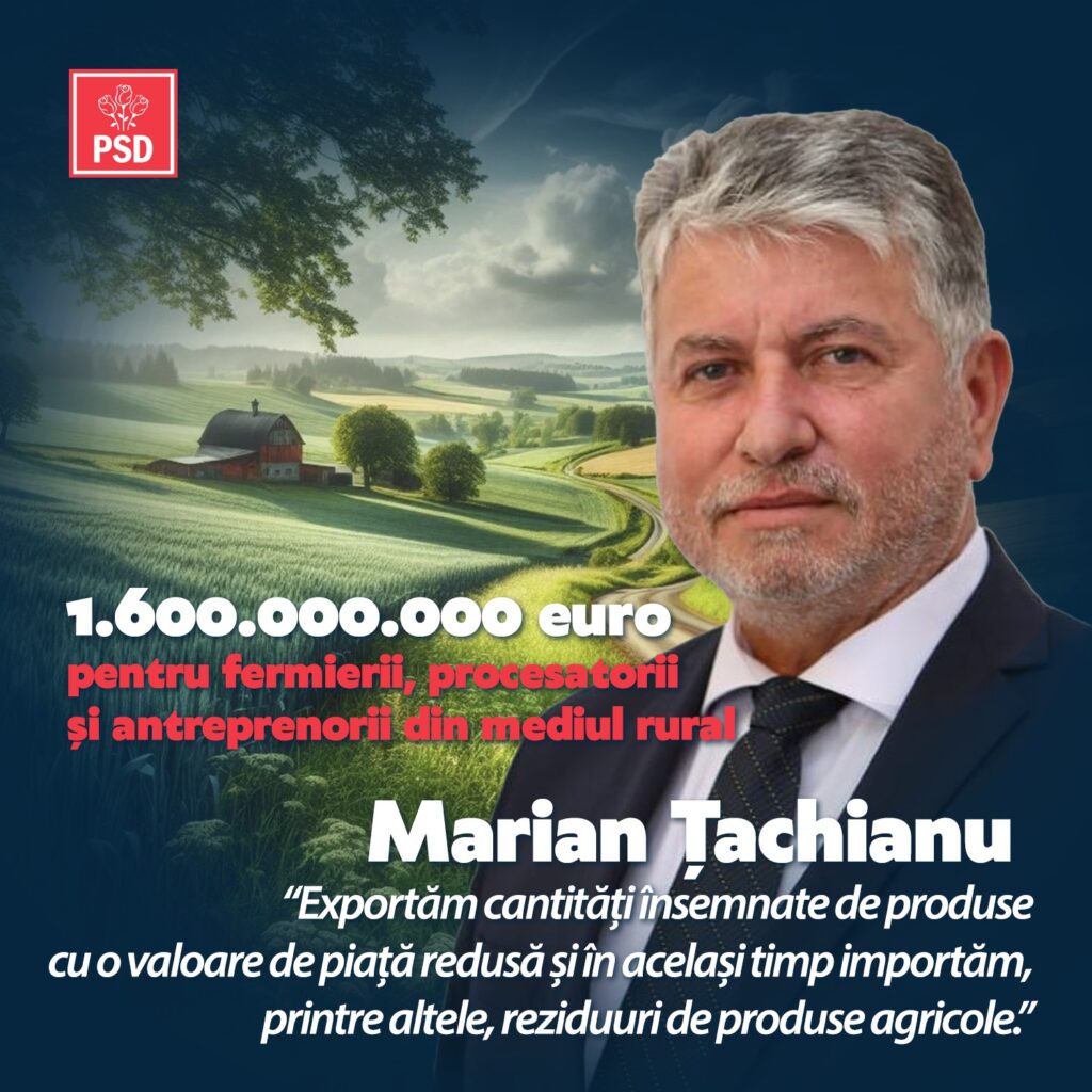 Marian Țachianu, deputat PSD: 1.600.000.000 euro pentru fermierii, procesatorii și antreprenorii din mediul rural